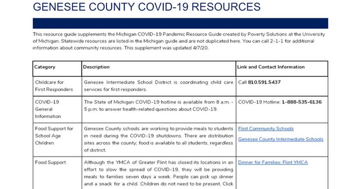 Copy of Genesee County COVID-19 Resources