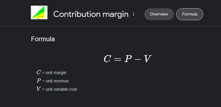 contribution margin formula