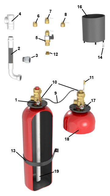 Cấu tạo bình FM200