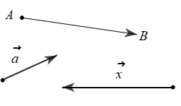 Cách vẽ vecto AB - 2 vecto nằm trong phía Khi nào