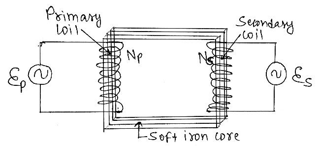 C:\Users\user\Downloads\CamScanner 03-30-2021 17.09 (1).jpg