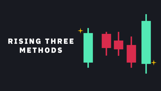 Rising Three Methods: รูปแบบนี้ประกอบด้วยแท่งเทียนสีแดงสามแท่งติดต่อกันภายในแนวโน้มขาขึ้น ตามด้วยแท่งเทียนสีเขียว บอกถึงแนวโน้มขาขึ้นแบบต่อเนื่อง 
