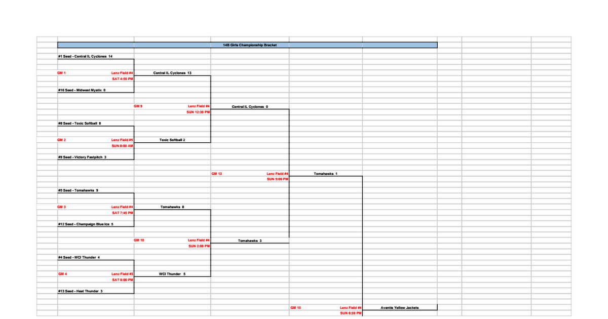 june-5-7-14b-bracket-google-sheets