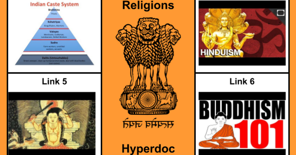 Indian Religions Hyperdoc