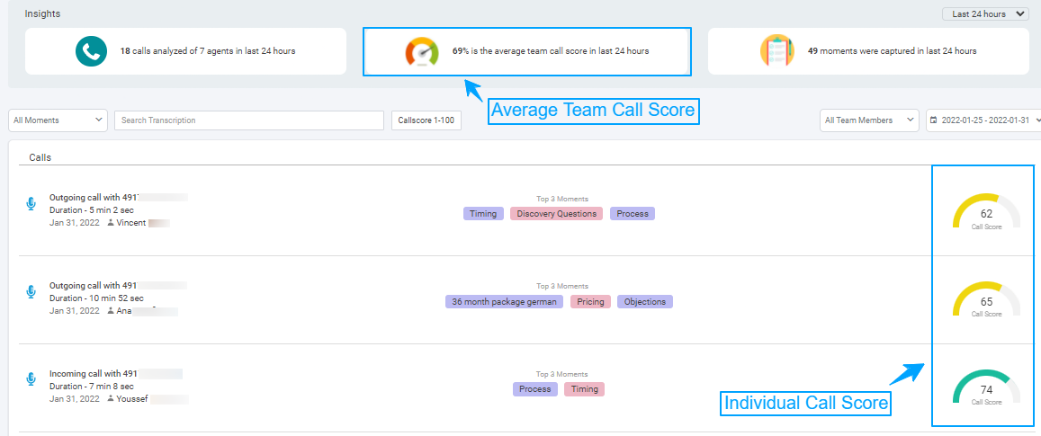 Image of JustCall IQs call. score and moment analysis