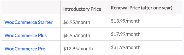 Hosting pricing