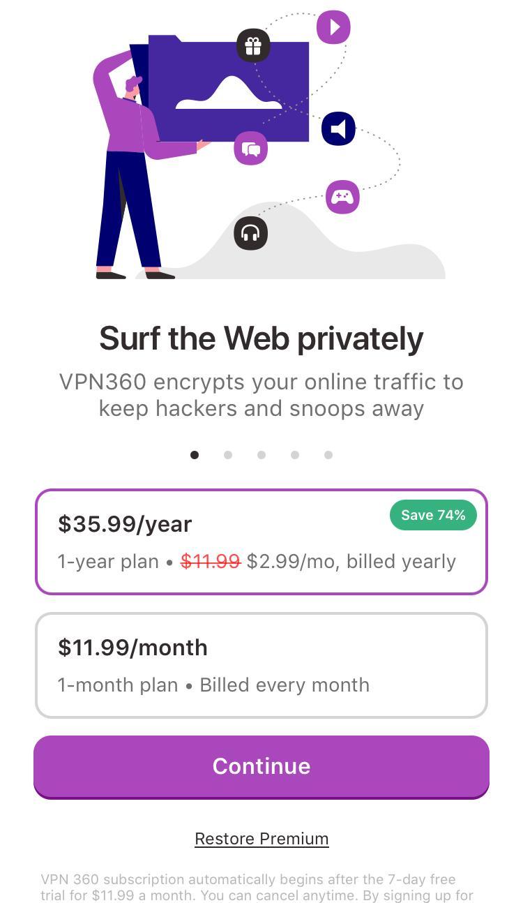 Premium plan VPN 360