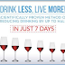    7 Days to Drink Less Online Alcohol Reduction Program  - Free  from Alcohol for life time 