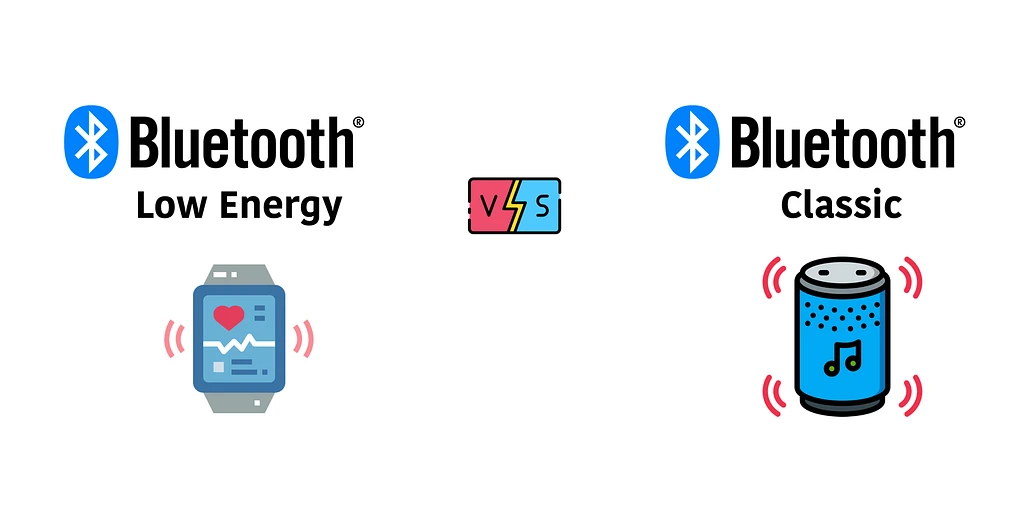 bluetooth classic vs bluetooth low energy (ble)