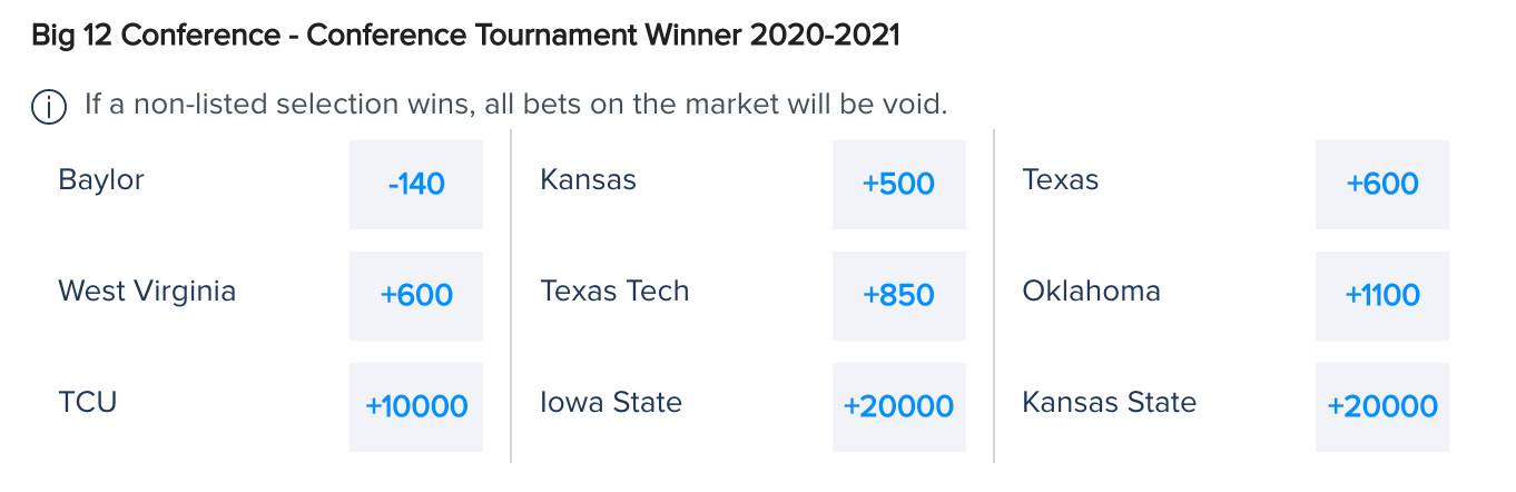Big 12 Conference: Big 12 Conference Tournament Winner 2020-2021 - Odds from FanDuel