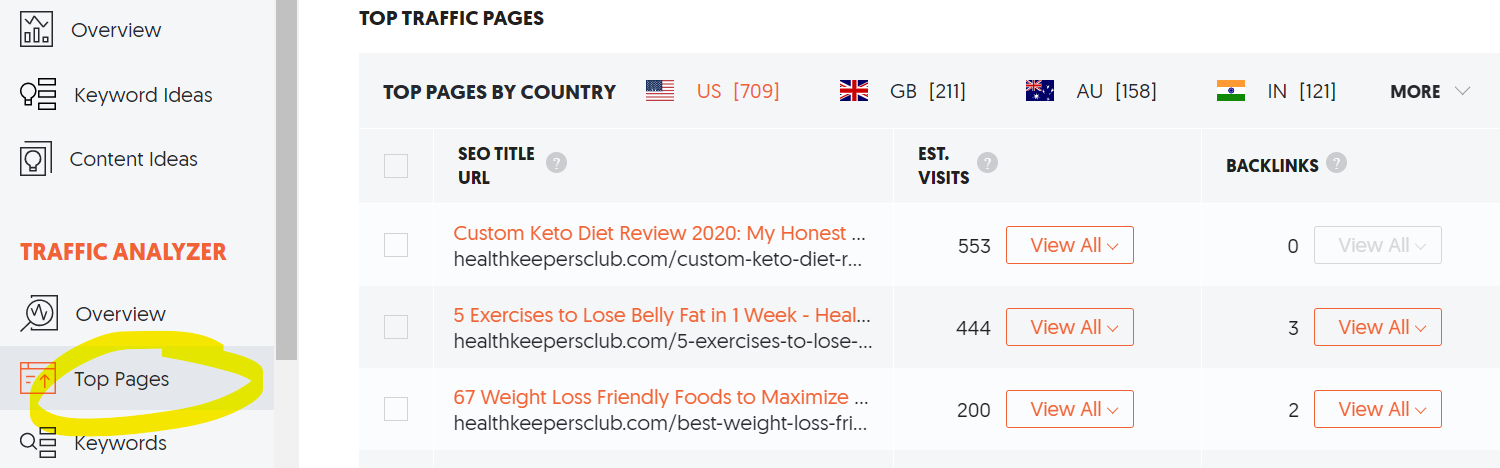 Find competitor's top pages using Ubersuggest