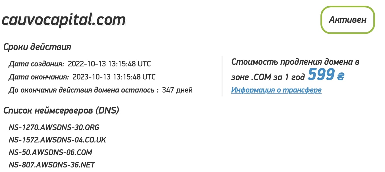 Cauvo Capital: отзывы клиентов о работе компании в 2023 году