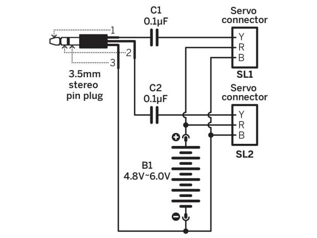 Smartphone Servo