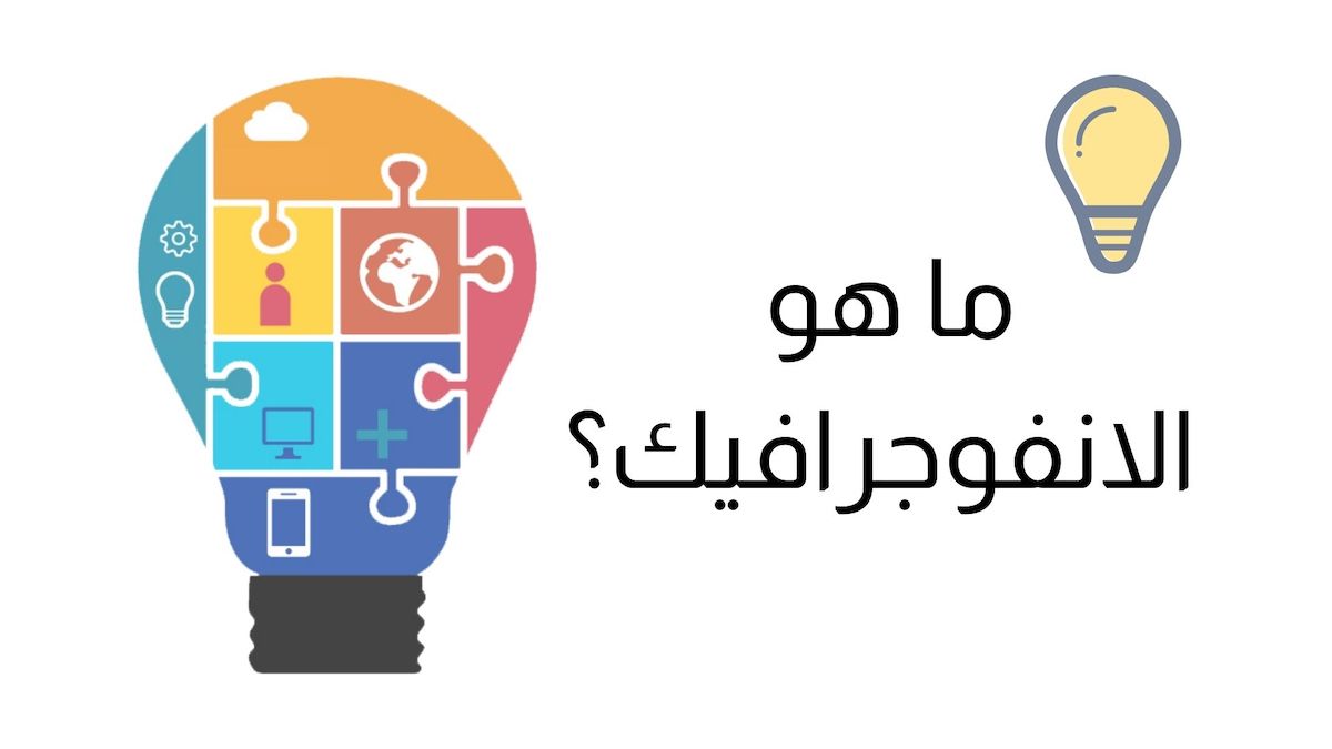 كيف يعمل الإنفوجرافيك في تبسيط المعلومات المعقدة؟ 