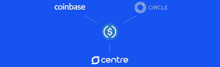 Blog - Coinbase Circle Centre USDC