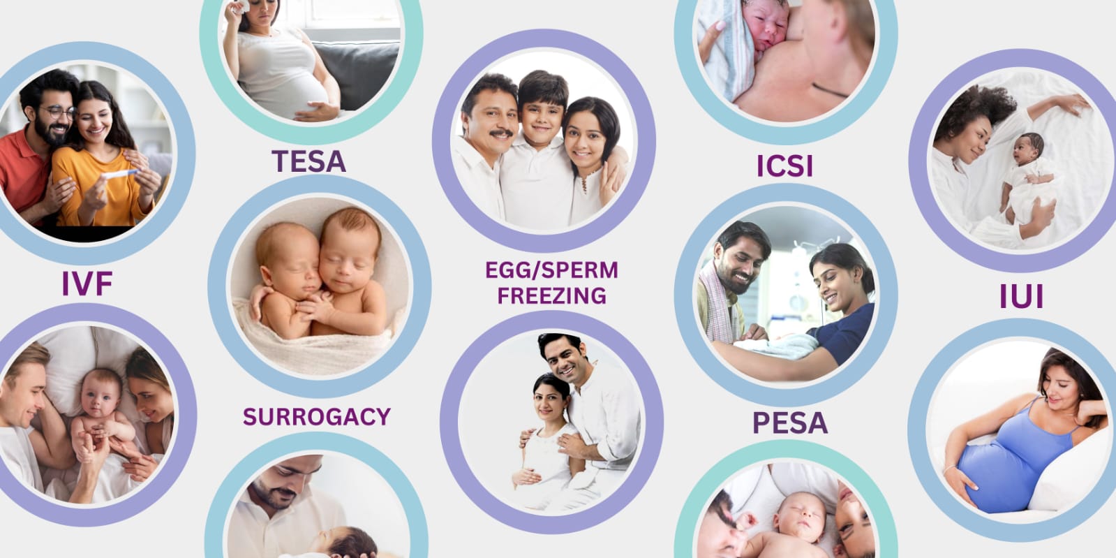 Fertility treatments and services in Pune