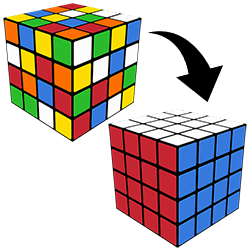 Bí quyết và kinh nghiệm để hoàn thành thành công trong cách giải Rubik 4x4x4