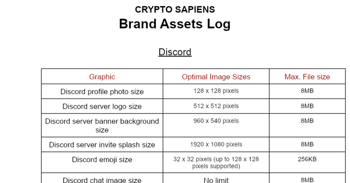 CRYPTO SAPIENS Placement Research