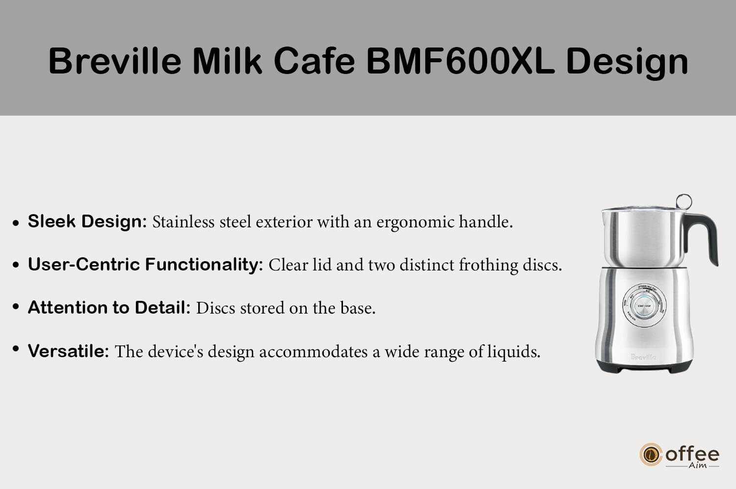 This visual representation highlights the design elements of the "Breville Milk Cafe BMF600XL" as detailed in the "Breville Milk Cafe BMF600XL Review" article.