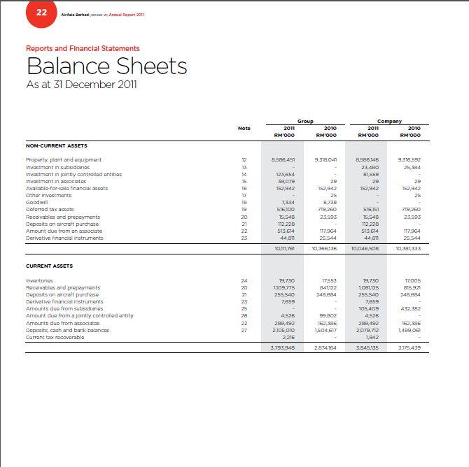 C:\Users\Khaleel\Desktop\Lo ge Assaignments\Semester 6\Financial management 2\Companies\pic\Air\2011\a4.jpg