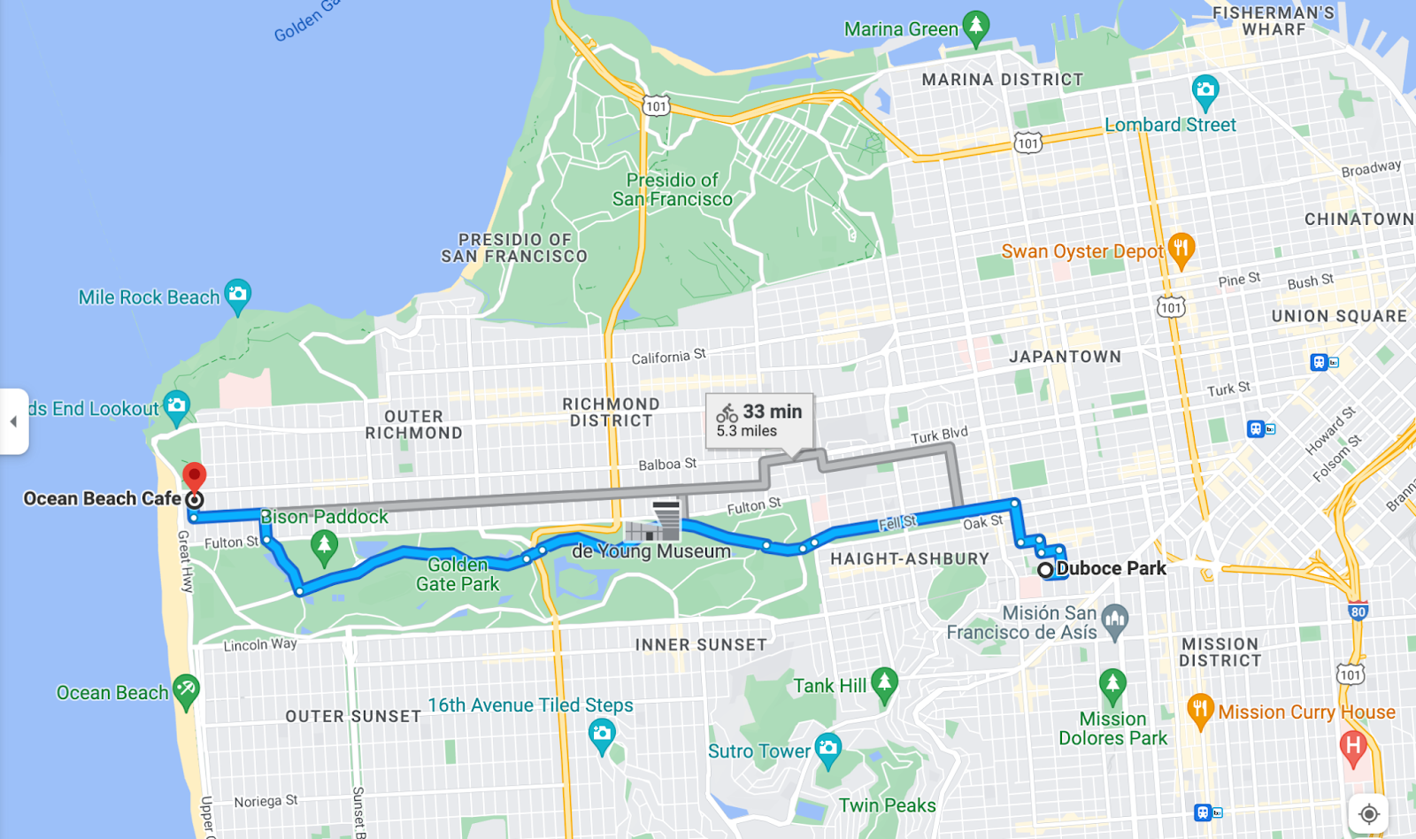 golden gate park bike route, The Wiggle route
