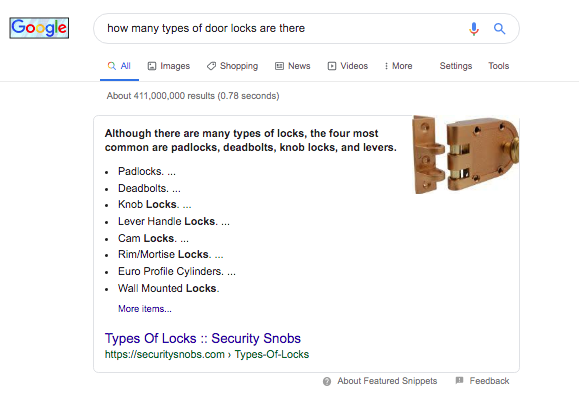 The featured snippet is an example of one of the most popular Google SERP features 