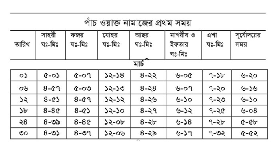 পাঁচ ওয়াক্ত নামাজের সময়সূচি - Islamic Prayer Times in Bangladesh