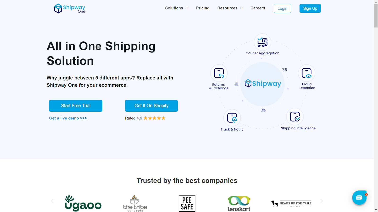 Best Dropship Tracking Tools You May Need - Shipway - DSers