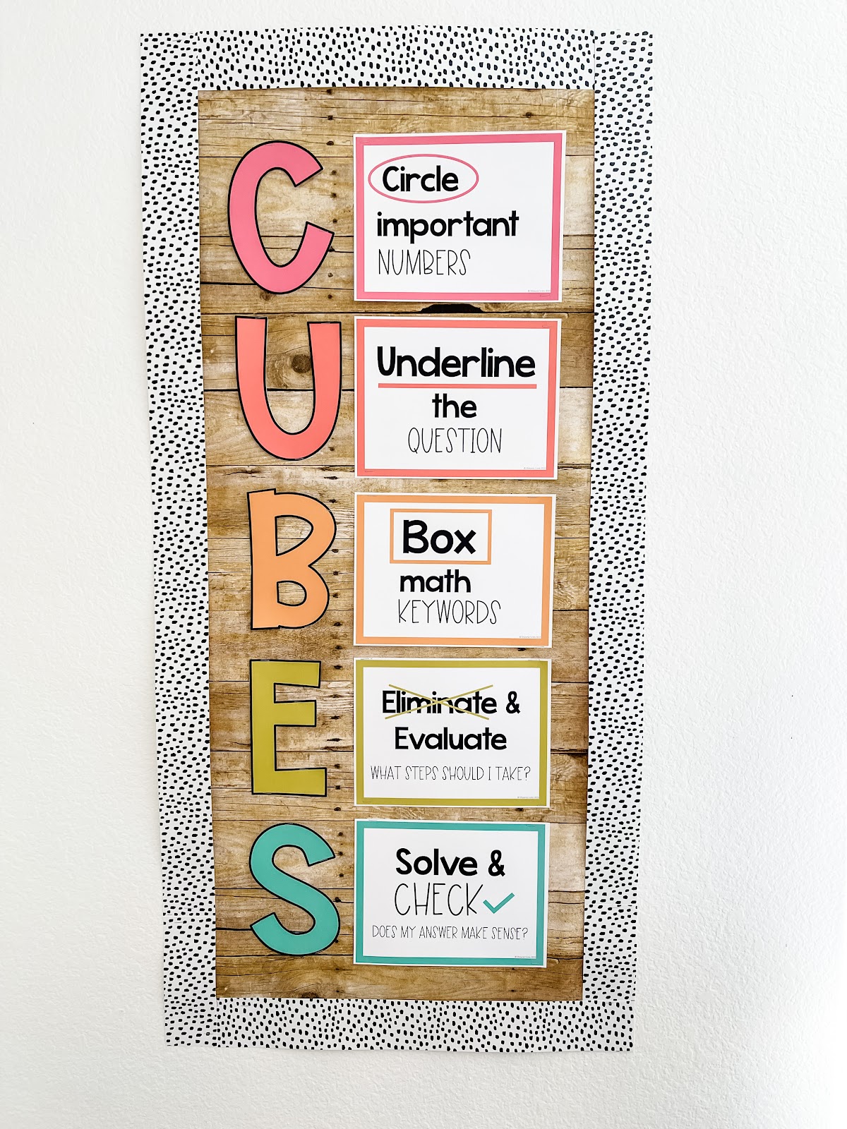 This image shows a display with the CUBES strategy sown. The letters CUBES are displayed vertically with a box by each letter describing the strategy. 