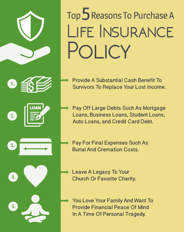 Can I Buy Life Insurance for My Sister?