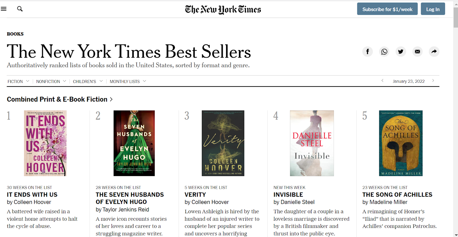 The New York Times Best Sellers dashboard