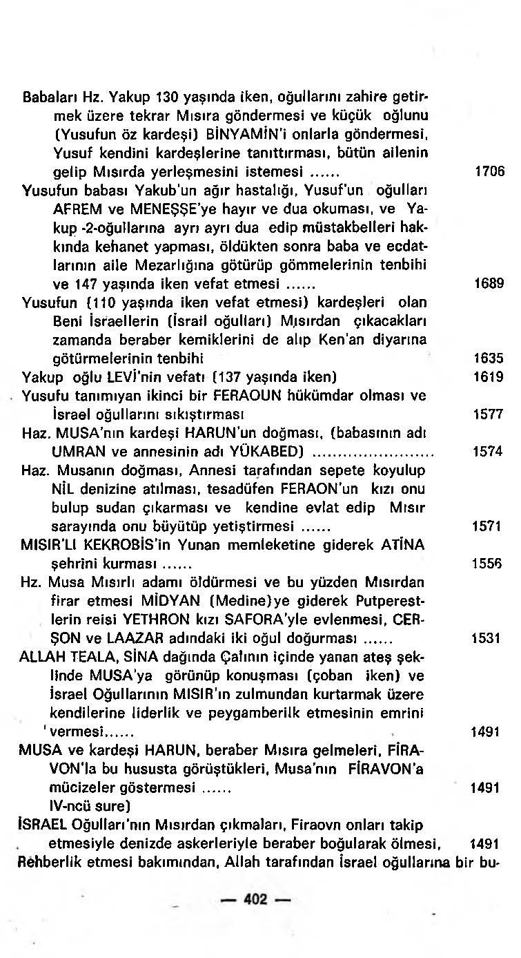 D:\0 wd yedek\acr yedek\1 film indirme\Yeni klasör\Horepiskopos Aziz Güneş - Türk Süryaniler Tarihi_Sayfa_404.jpg