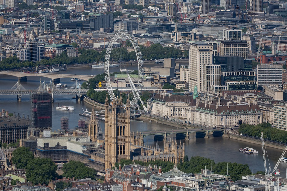 Best places to see in london - london eye