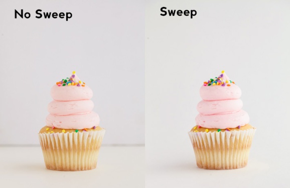 simple_small_product_sweep_sweep_vs_no_sweep2