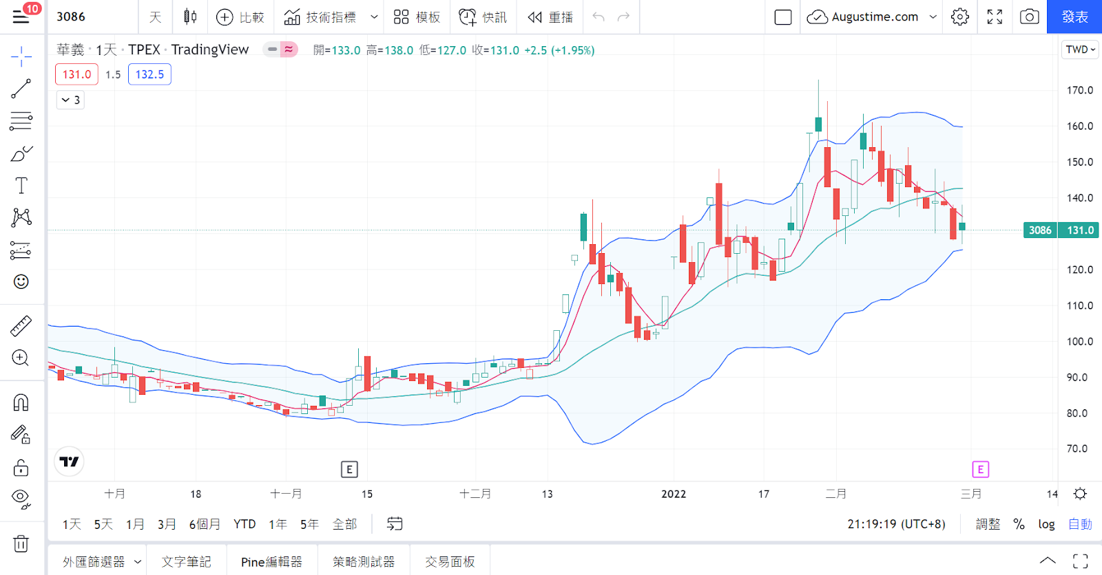 宅經濟，宅經濟概念股，宅經濟概念股2020，宅經濟概念股2021，宅經濟概念股2022，宅經濟概念股龍頭，宅經濟概念股股價，宅經濟概念股台股，台灣宅經濟概念股，宅經濟概念股推薦，宅經濟概念股 股票，宅經濟概念股清單，宅經濟概念股是什麼，宅經濟股票，在家工作，在家上班，