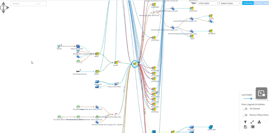 IT visibility of dependencies and relationship for a SQL server through Virima service mapping