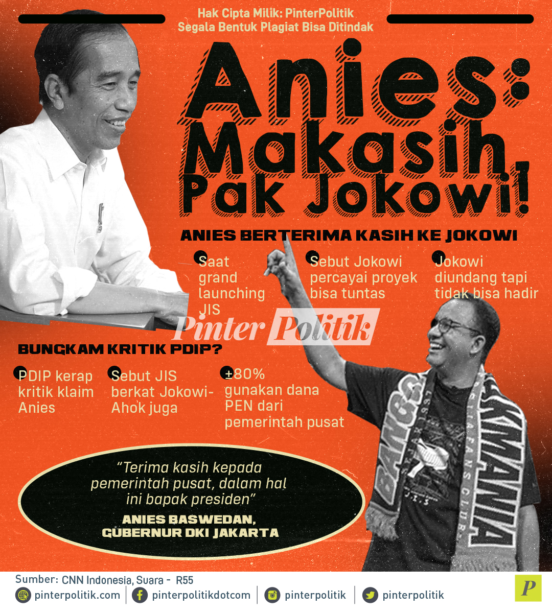 Anies Makasih Terima Kasih Pak Jokowi