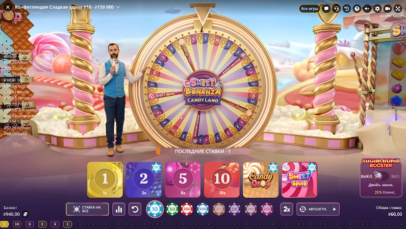 популярное шоу Sweet Bonanza Candyland