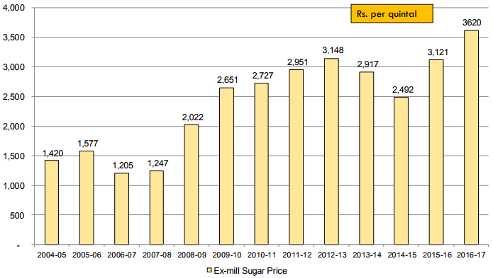 C:\Users\user\Desktop\Ex mill price.PNG