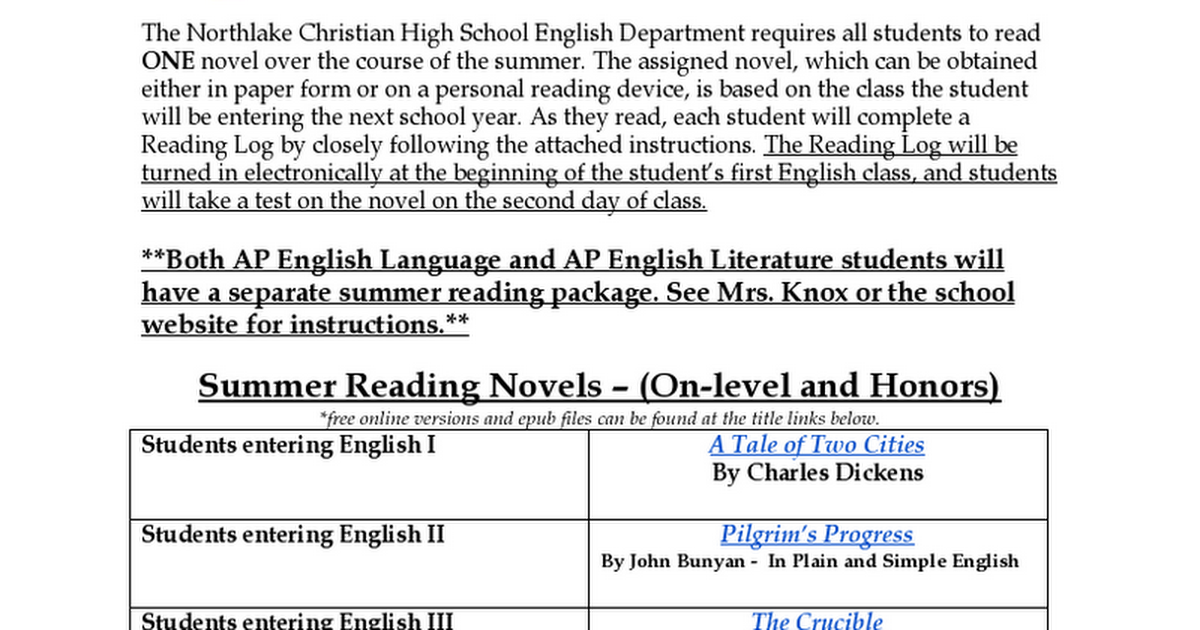Upper School English Summer Reading Assignments 2017