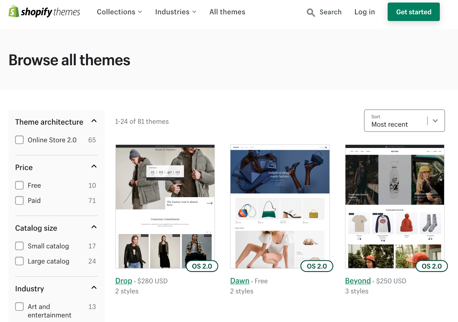 Best Shopify Themes Review (+ Advice & Tips for 2024)