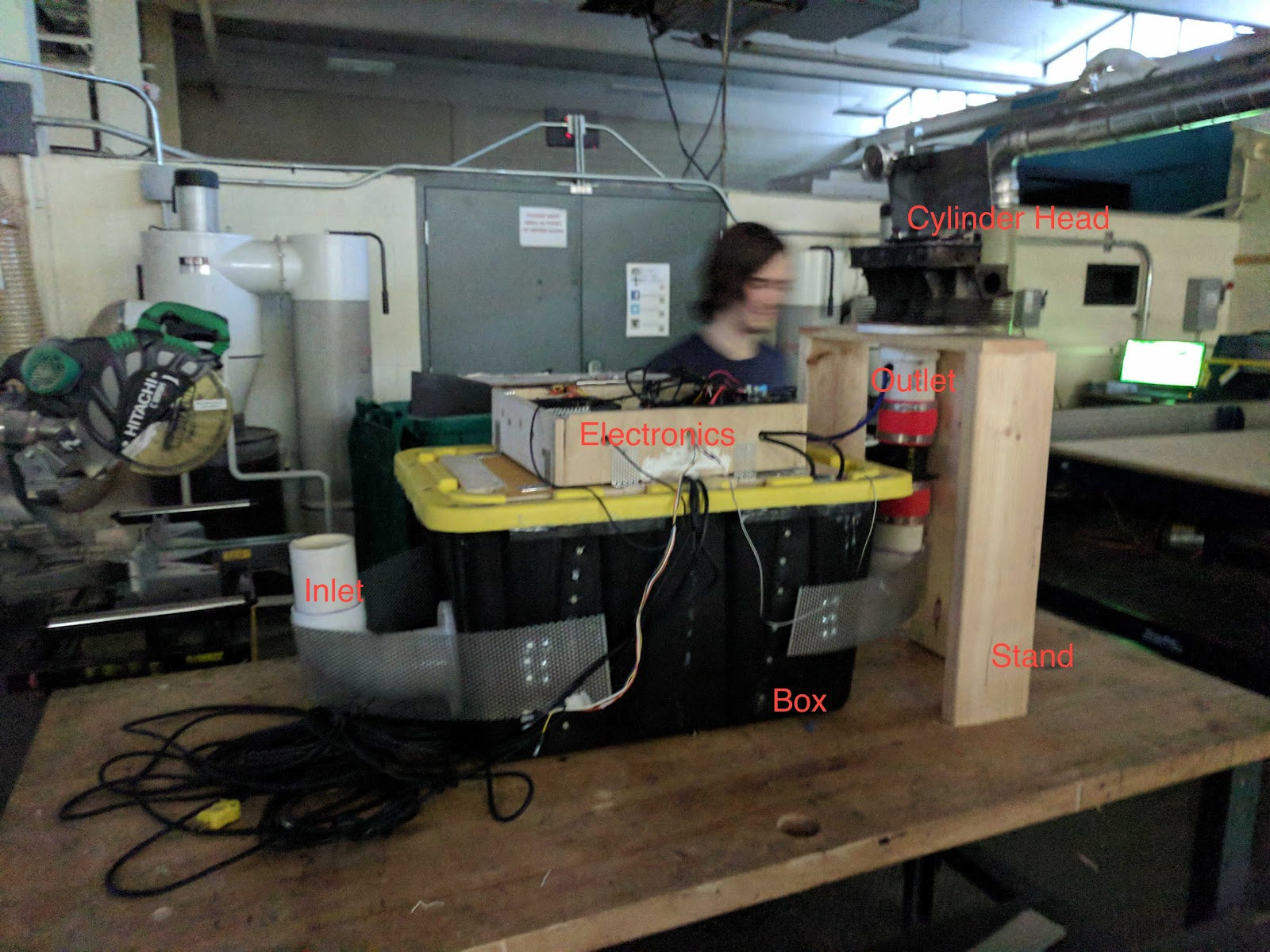 Final Design Engn 1860 R D Projects