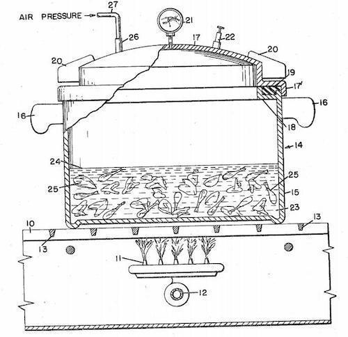 KFC Patents ? Iptica