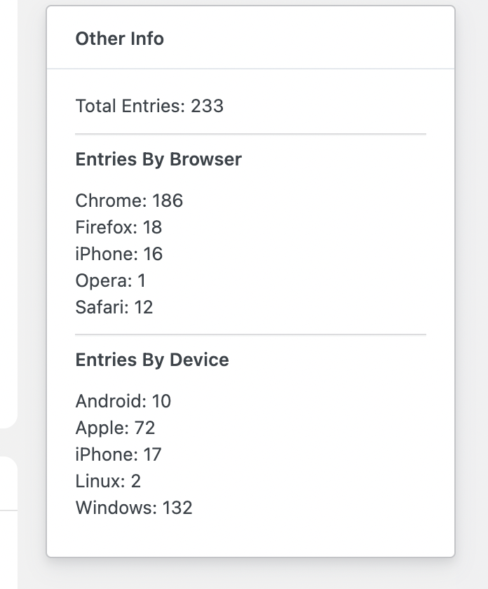 wordpress reports from database