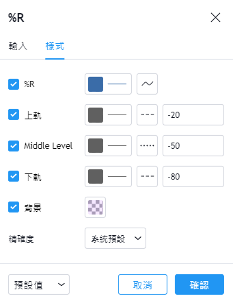 威廉指標參數設定，查詢，看盤軟體