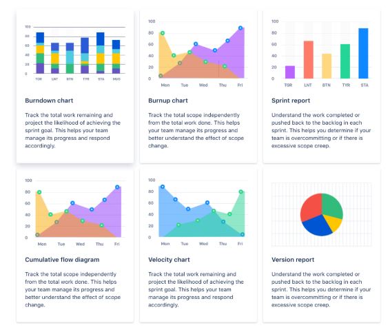 jira adalah