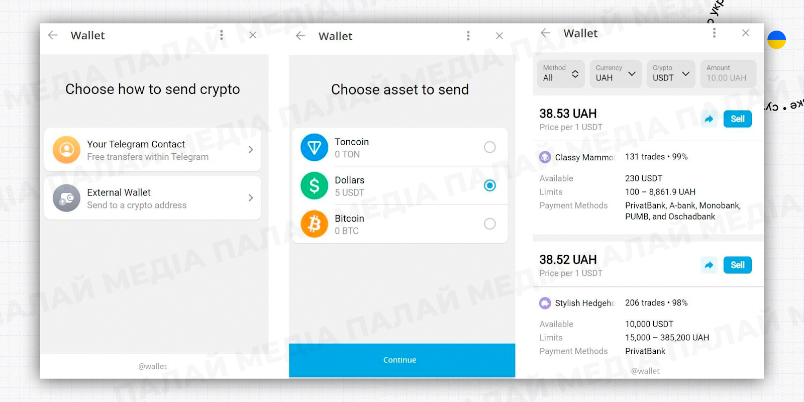 приклад балансу Telegram Wallet