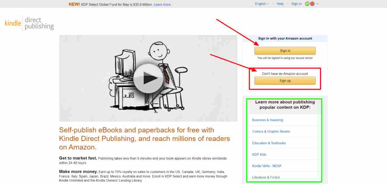 Kindle Publishing से पैसे कमाए