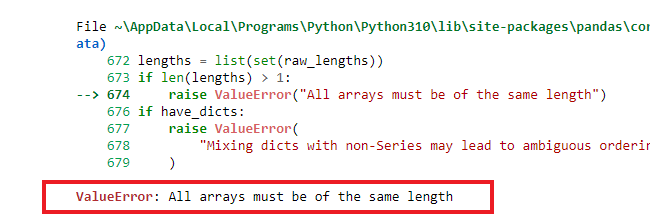 An Empty Dataframe In Python