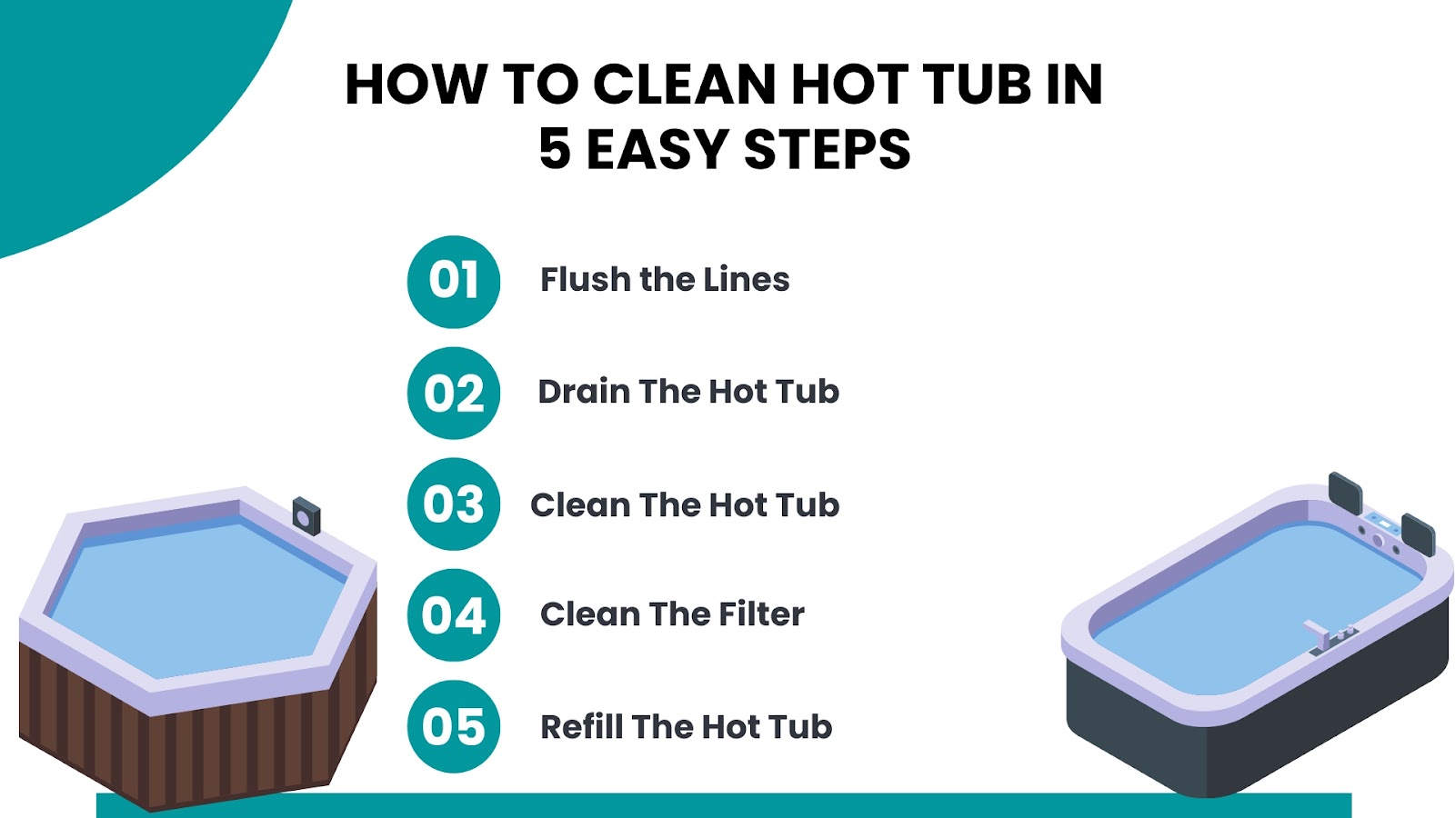 How to Clean a Hot Tub? Pool and Spa Parts Depot